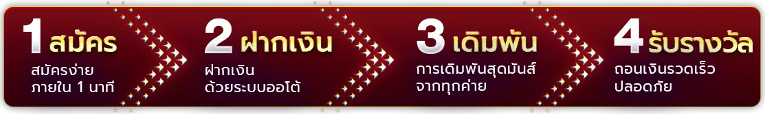 4kauto-ขั้นตอนสมัคร